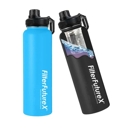 Ishqorli suv shishasi